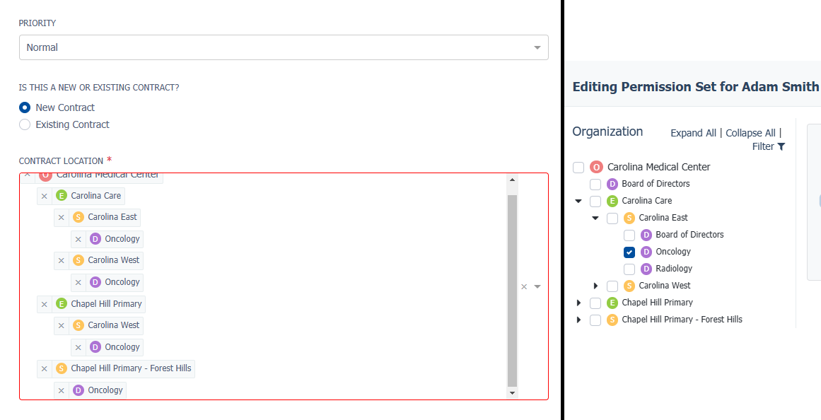 example 2 shows a contract location with 4 oncology departments and a permission set with 1 oncology department